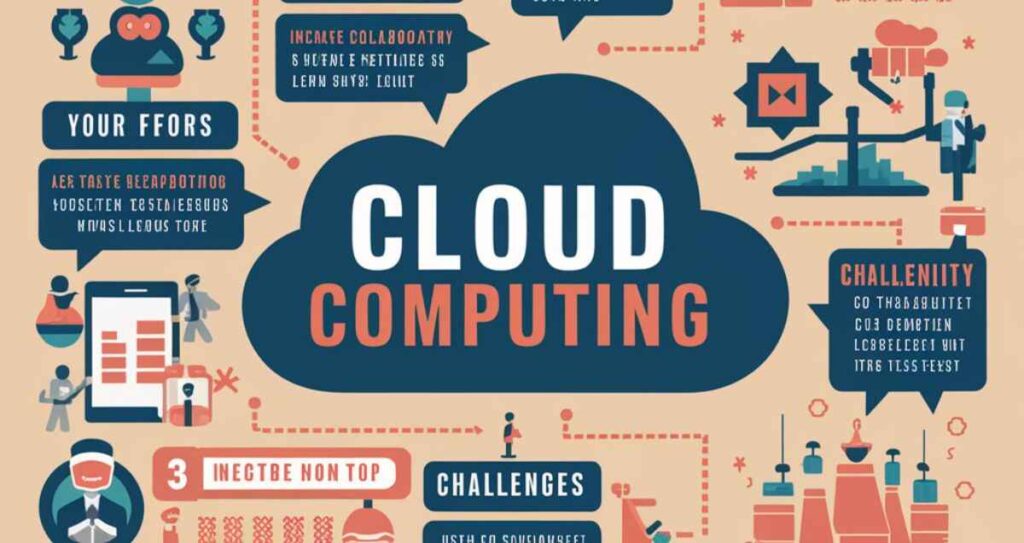 Benefits And Challenges Of Cloud Computing