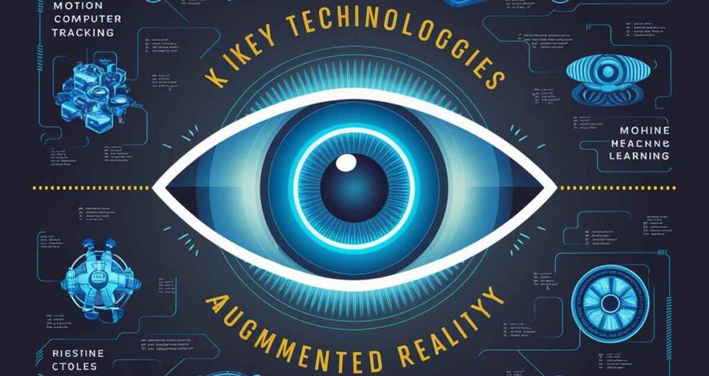 Key Technologies Behind Augmented Reality